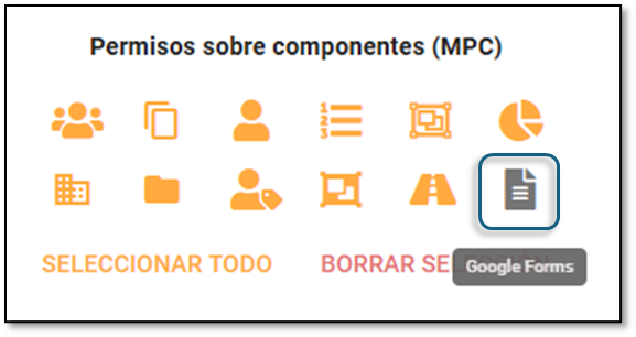 Permisos sobre componentes (MPC)