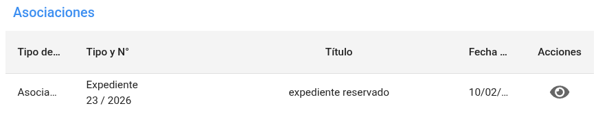 Asociaciones